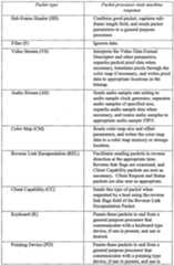 Figure imgf000146_0001