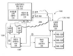 Figure R1020187003235
