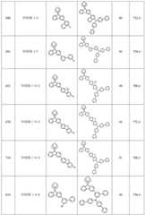 Figure BDA0002351160270000571