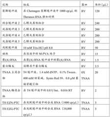 Figure BDA0001315642650000441