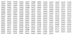 Figure 112011100928400-pat00207