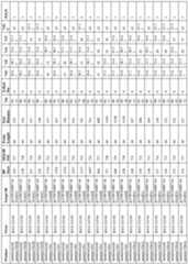 Figure imgf000066_0001