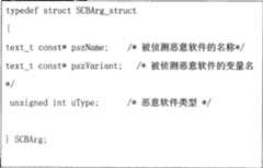 Figure C200480016993D00281