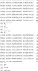 Figure IDA0002795140360001501