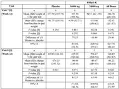 Figure imgf000124_0002