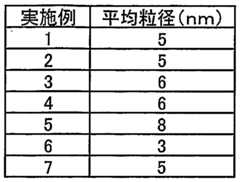 Figure imgf000021_0001
