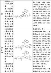 Figure BDA0001702803240004841