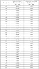 Figure imgf000328_0001