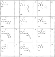 Figure imgf000094_0001