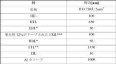 Figure 2024009984000013