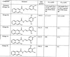 Figure imgf000036_0002