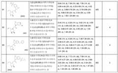 Figure 112013104759925-pct00595