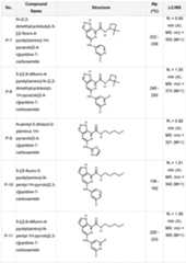 Figure imgf000058_0001