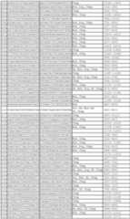 Figure 112011031303859-pct00099