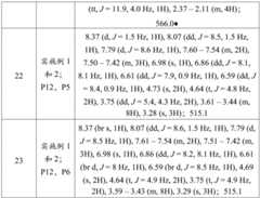 Figure BDA0003363737300002681