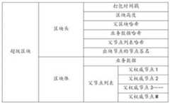 Figure 547141DEST_PATH_IMAGE002