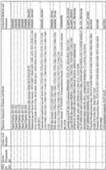 Figure imgf000150_0001