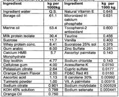 Figure imgf000020_0001