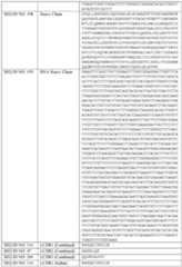 Figure imgf000150_0001