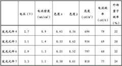 Figure BDA00002705556301551