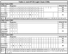 Figure imgf000042_0001