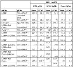 Figure imgf000227_0002