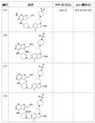 Figure 106108622-A0304-12-0183-491