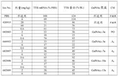 Figure BDA0003357312860007141