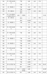 Figure BDA0002475718180000161