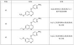 Figure BDA0003145918540001183