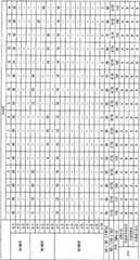 Figure BPA00001545408000231