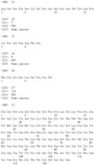 Figure IDA0000905221280000051