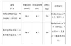 Figure 107140048-A0305-02-0118-26