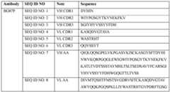 Figure imgf000051_0001