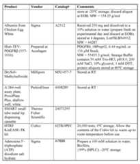 Figure imgf000234_0001