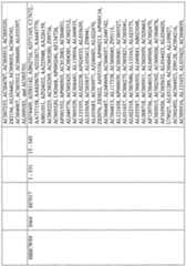 Figure imgf001222_0001