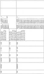 Figure imgf000193_0001