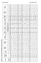 Figure imgf000155_0001