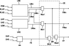 Figure DE102016207574A1_0001