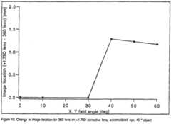Figure imgf000062_0002