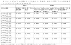 Figure 2023525085000032