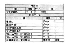 Figure 2023071796000002