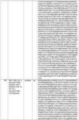 Figure imgf000166_0001