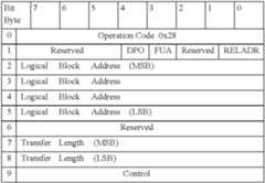 Figure US07584279-20090901-C00001