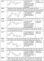 Figure imgf000058_0001