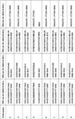 Figure imgf000060_0001