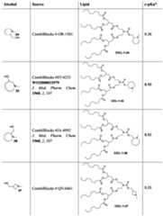 Figure imgf000175_0001