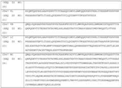 Figure imgf000043_0001