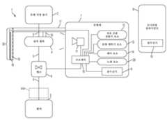 Figure P1020217027970