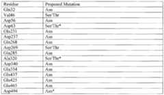 Figure imgf000071_0002